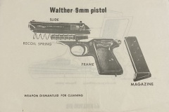 Parts of Walther PP